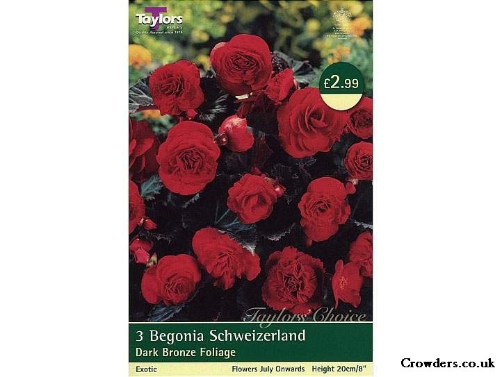 B. ‘Schweizerland’